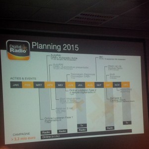 Planning 2015