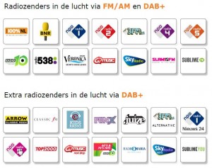 Landelijk te ontvangen DAB+ stations